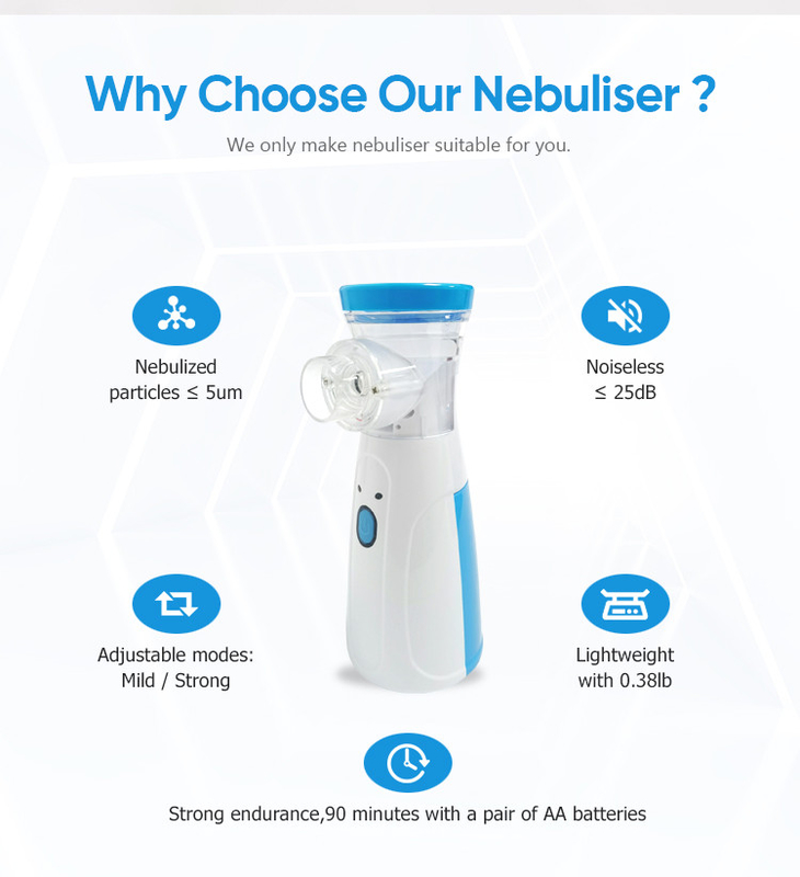 New Arrival Technology Mini Nebulizer Machine Medical Baby Inhaler Nasal Compressor Nebulizer For Children